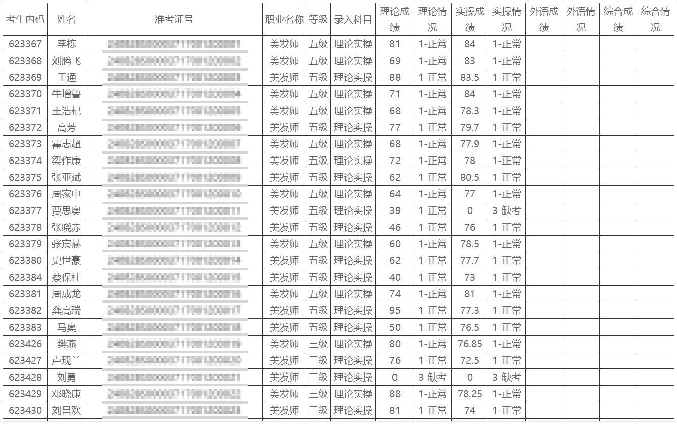 烟草发屋培训学校